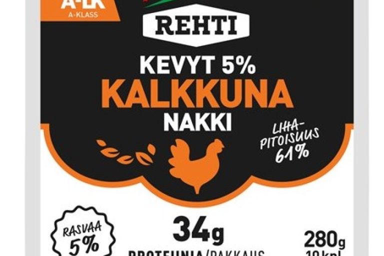 Продукты питания в Финляндии